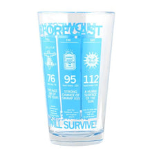 Load image into Gallery viewer, Midwest Forecast Pint Glass
